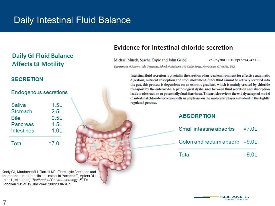 Slide 7