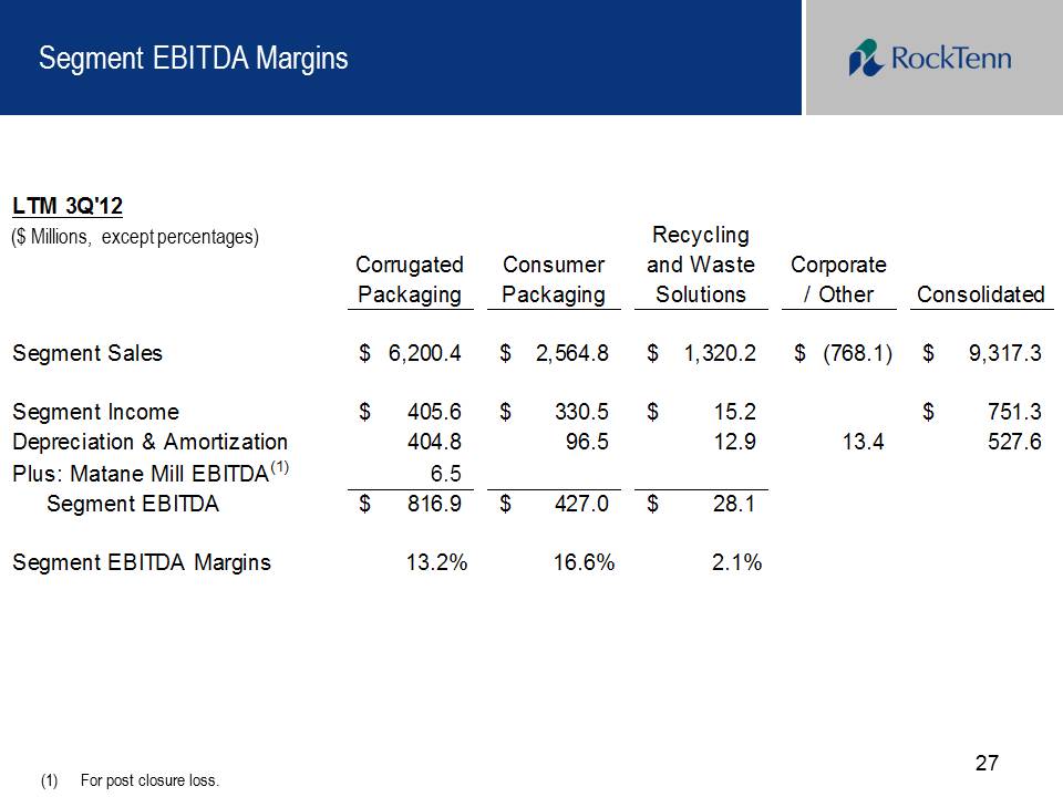 SLIDE 27