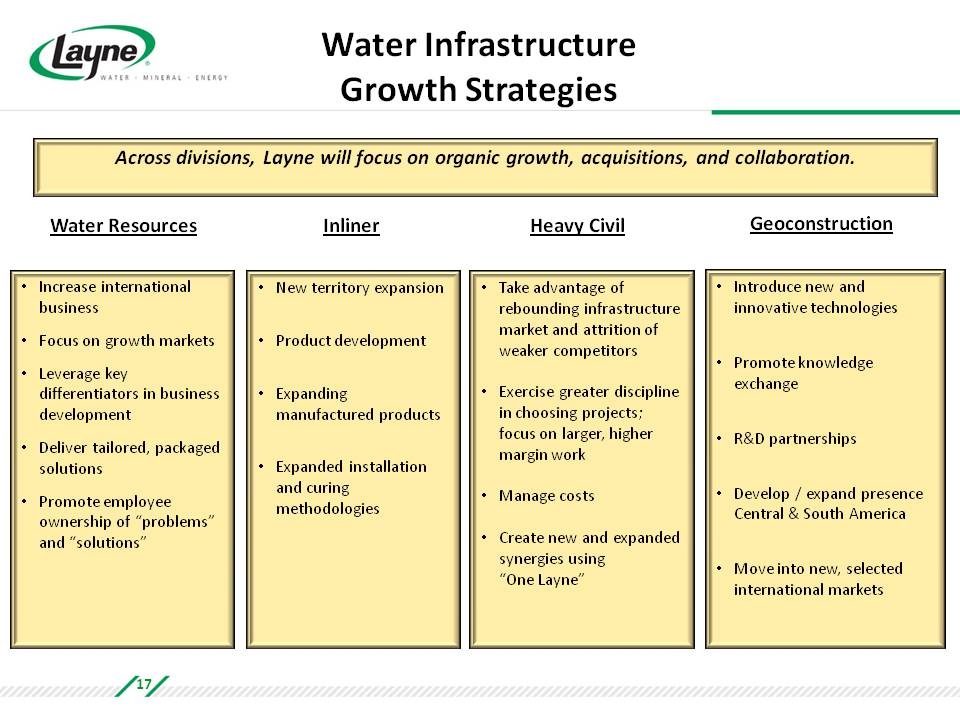 Slide 17