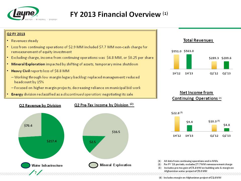 Slide 7