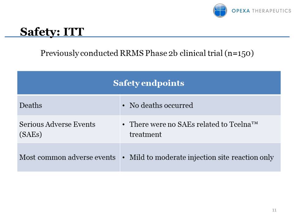 Slide 11