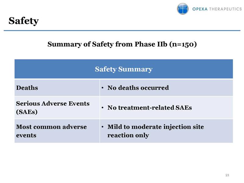 Slide 21