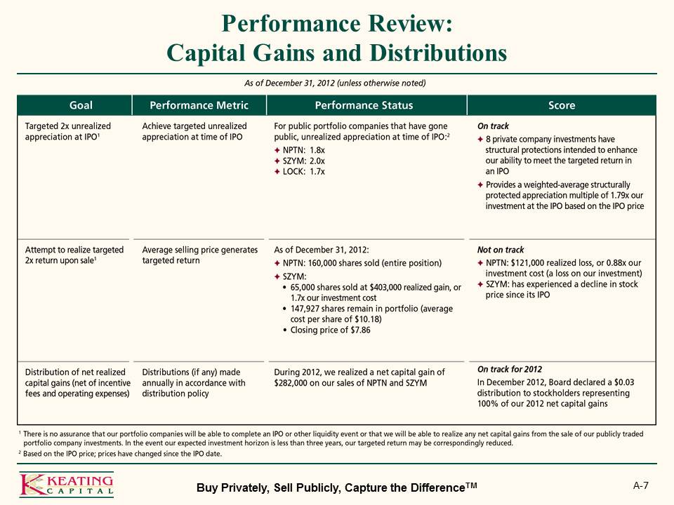 Slide 22