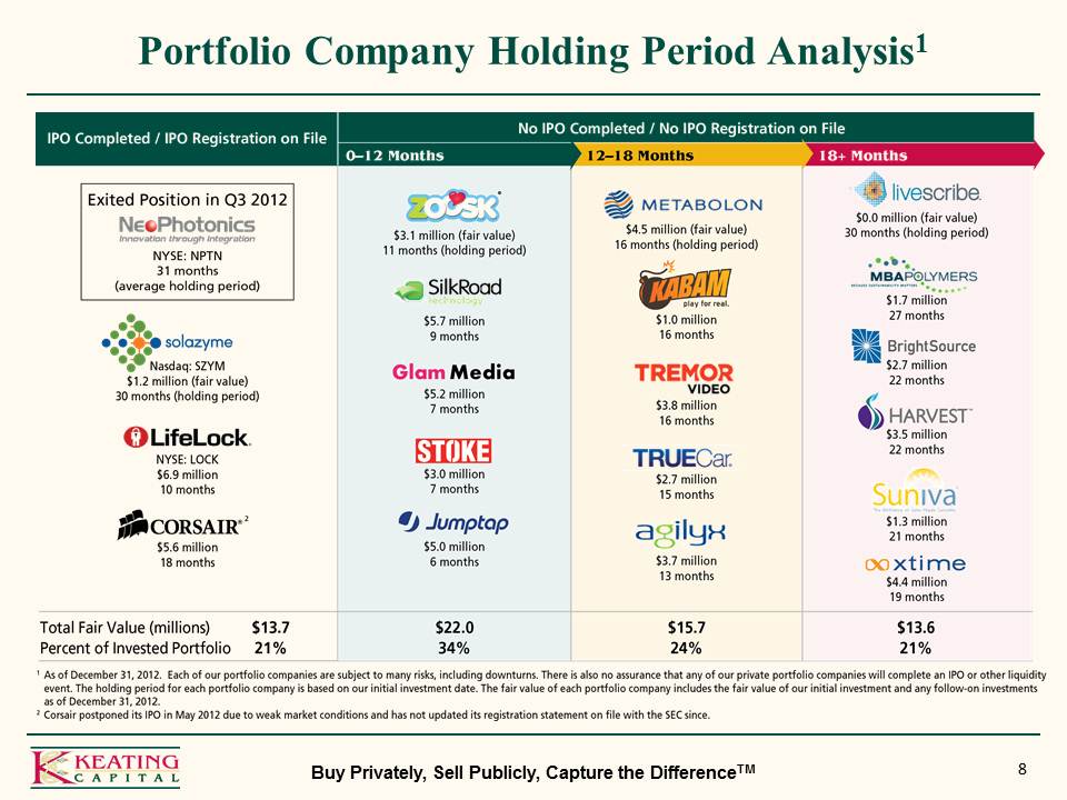 Slide 8