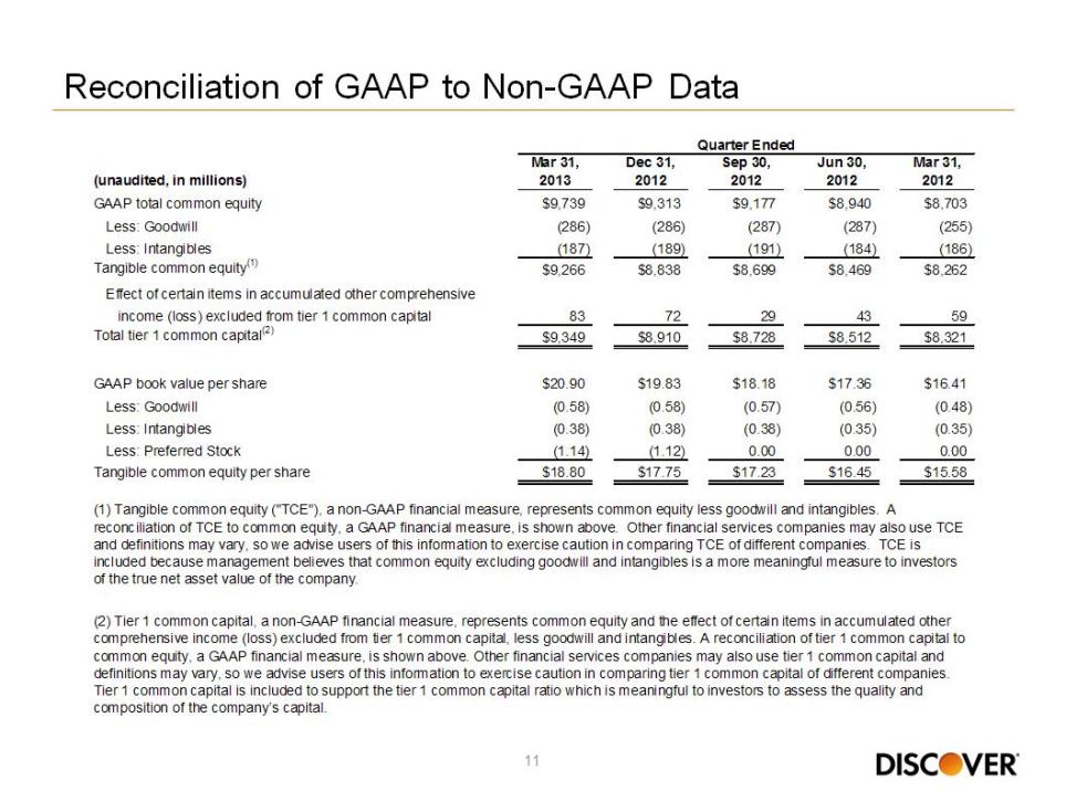 Slide 11