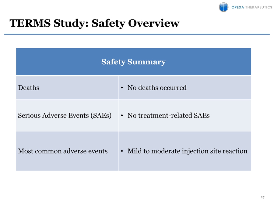 Slide 27