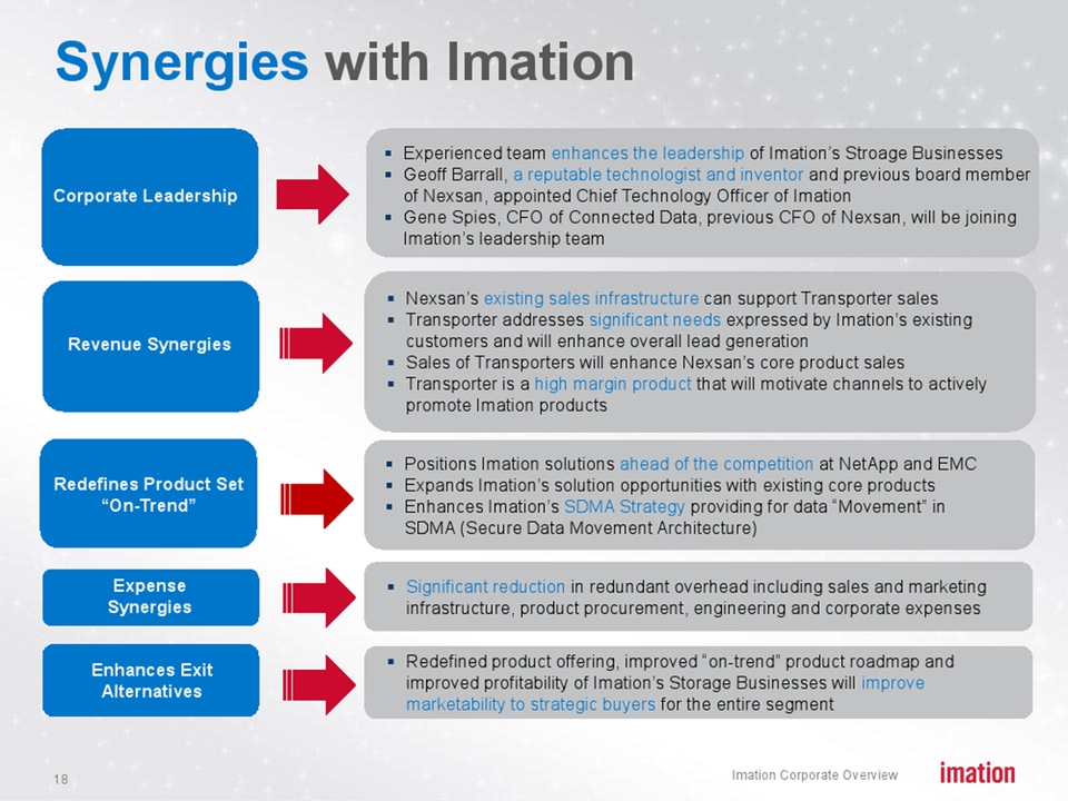 Slide 18