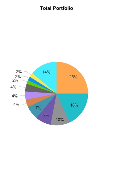 ex991q320_chart-48830.jpg