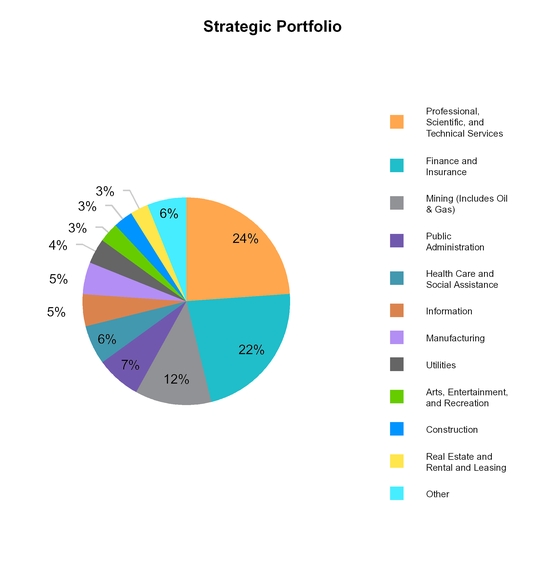 ex991q320_chart-50920.jpg