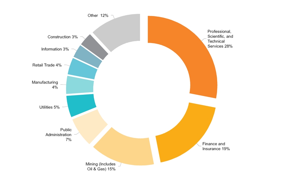 ex991q120_chart-12409a01.jpg