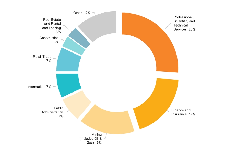 chart-cf3bdcf8af1957cdaaa.jpg