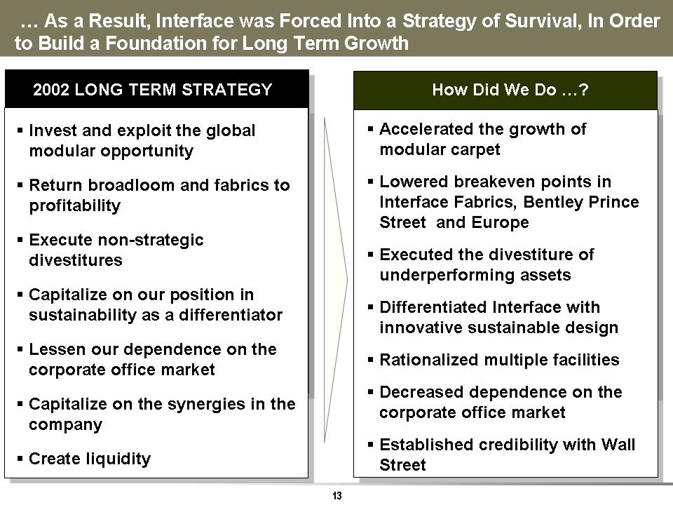 Slide 13