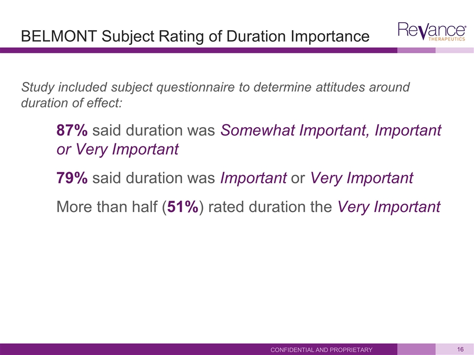 Slide 16