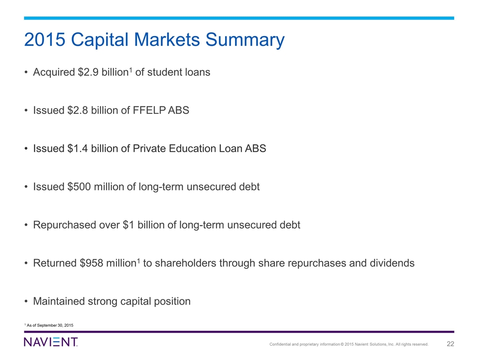 Slide 22