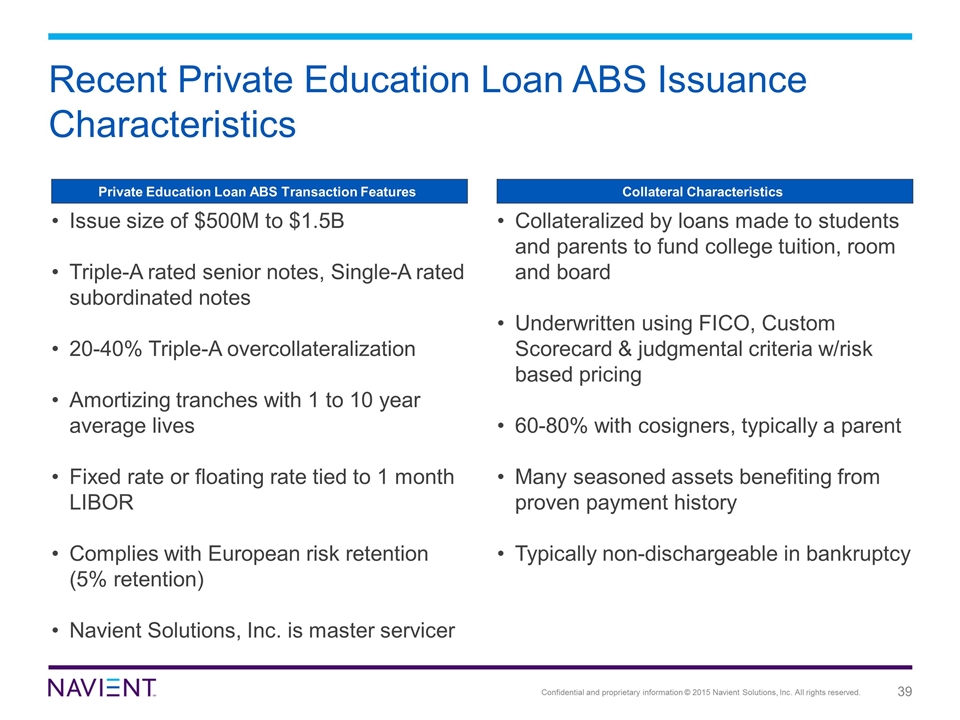 Slide 39