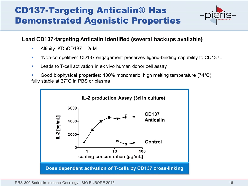 Slide 16