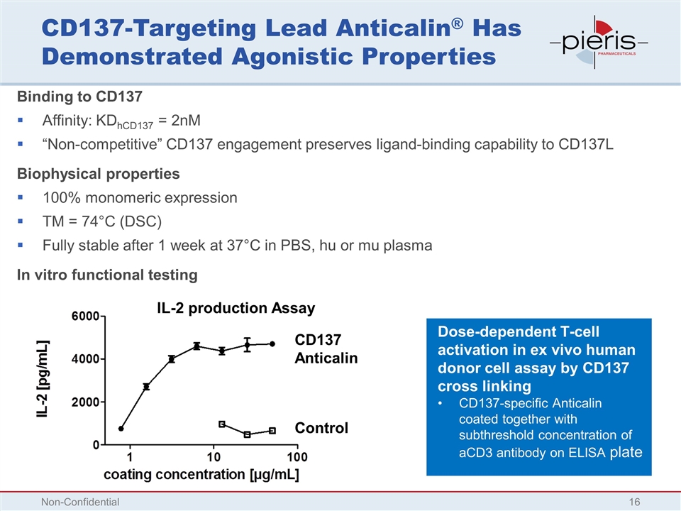 Slide 16