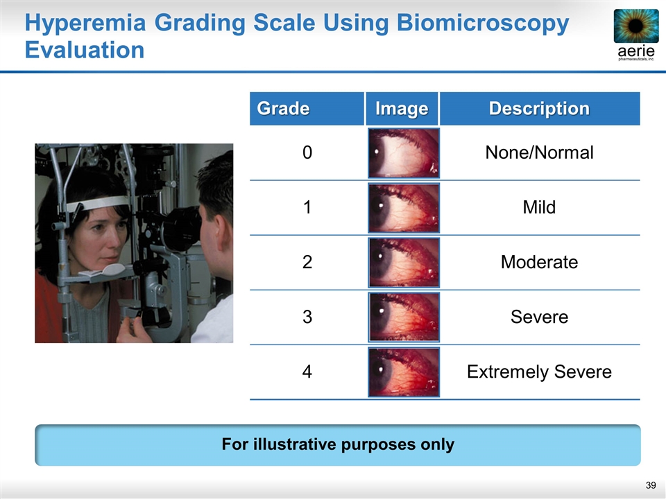 Slide 39