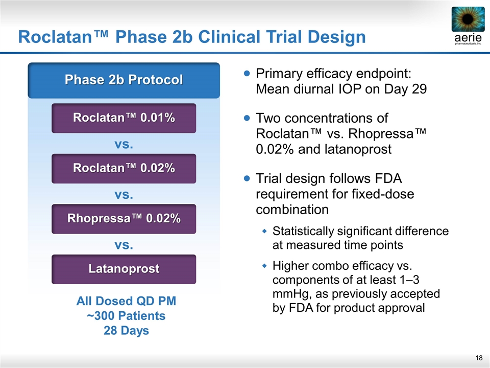 Slide 18