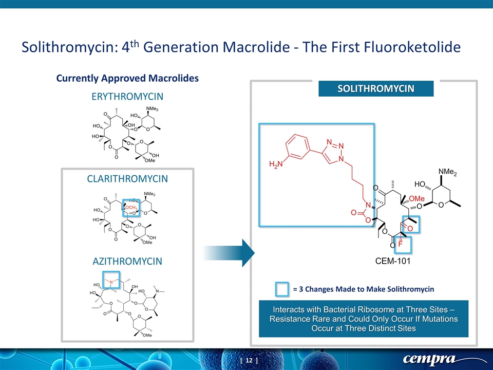 Slide 12