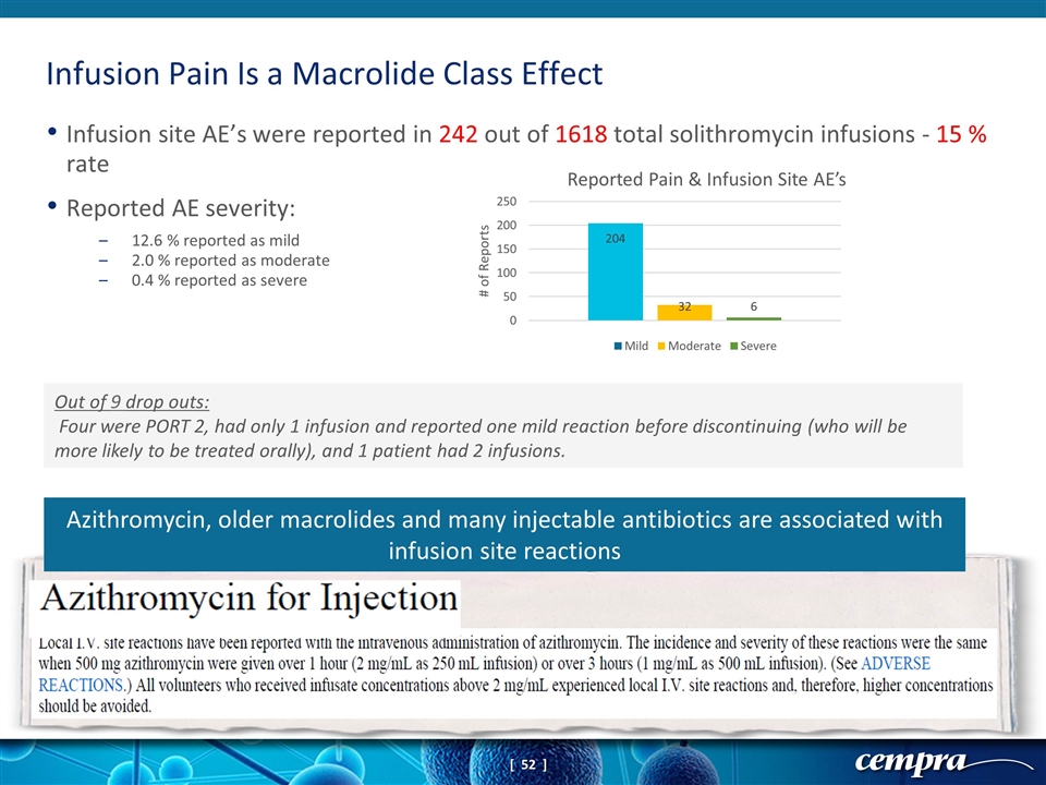 Slide 52