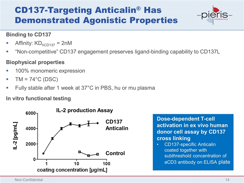 Slide 14