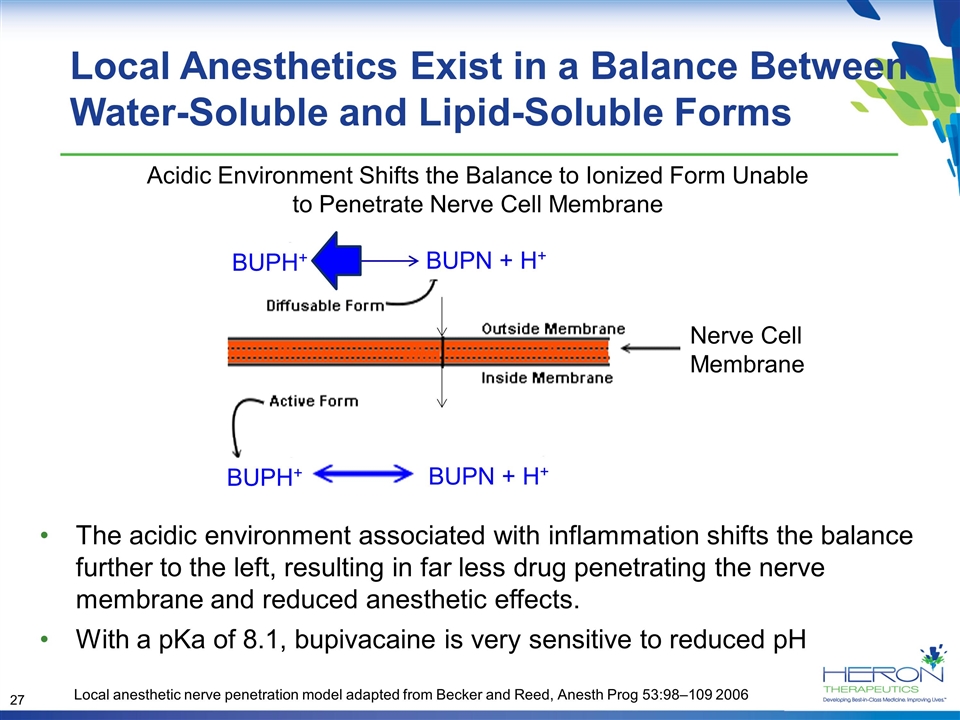 Slide 27