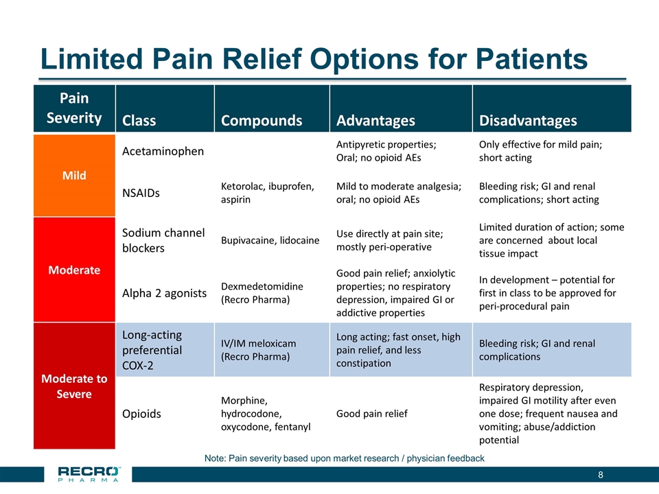 Slide 8