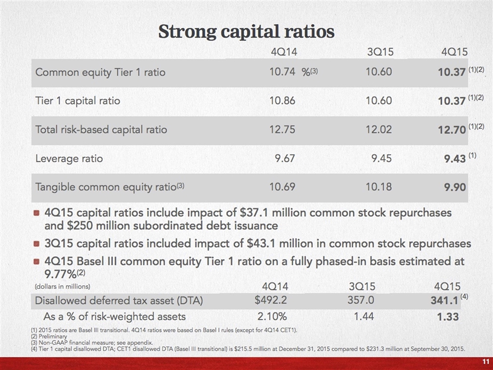 Slide 11