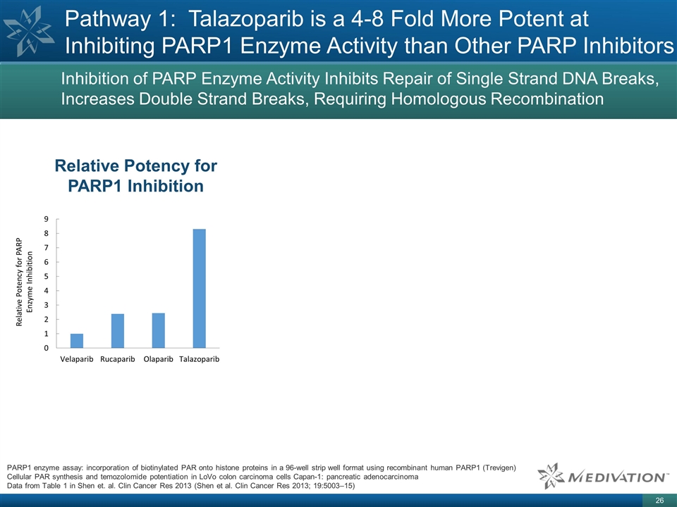 Slide 26