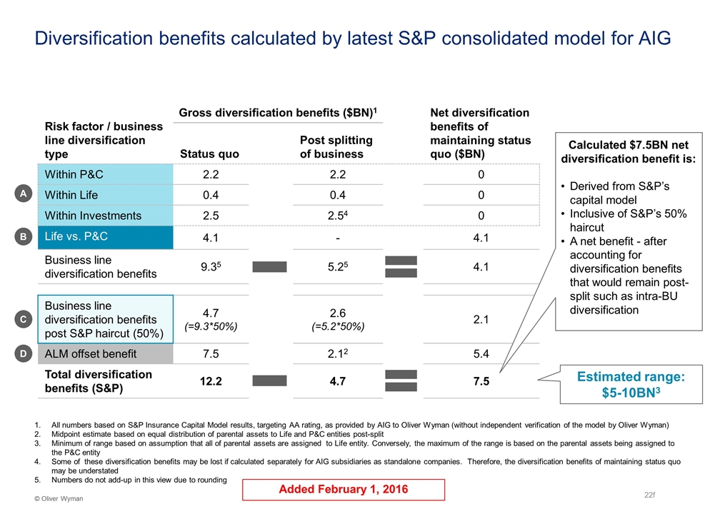 Slide 5