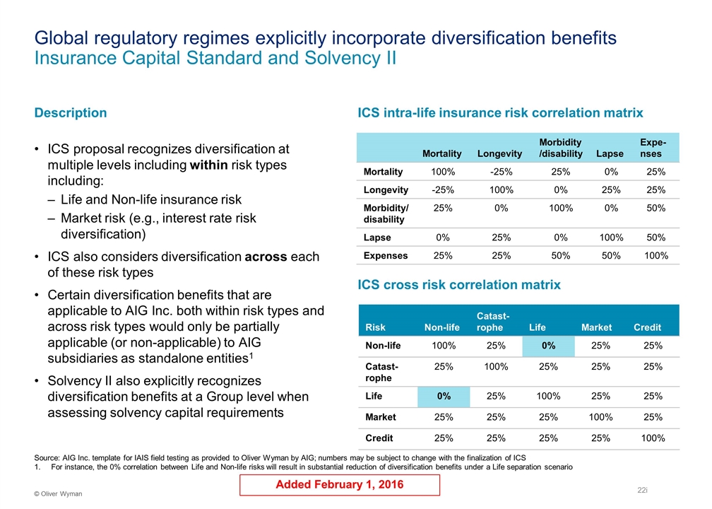 Slide 8