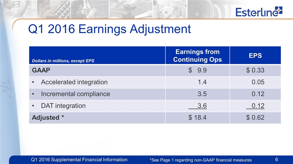 Slide 6