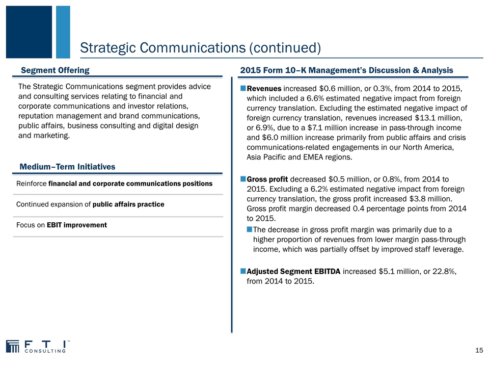 Slide 15