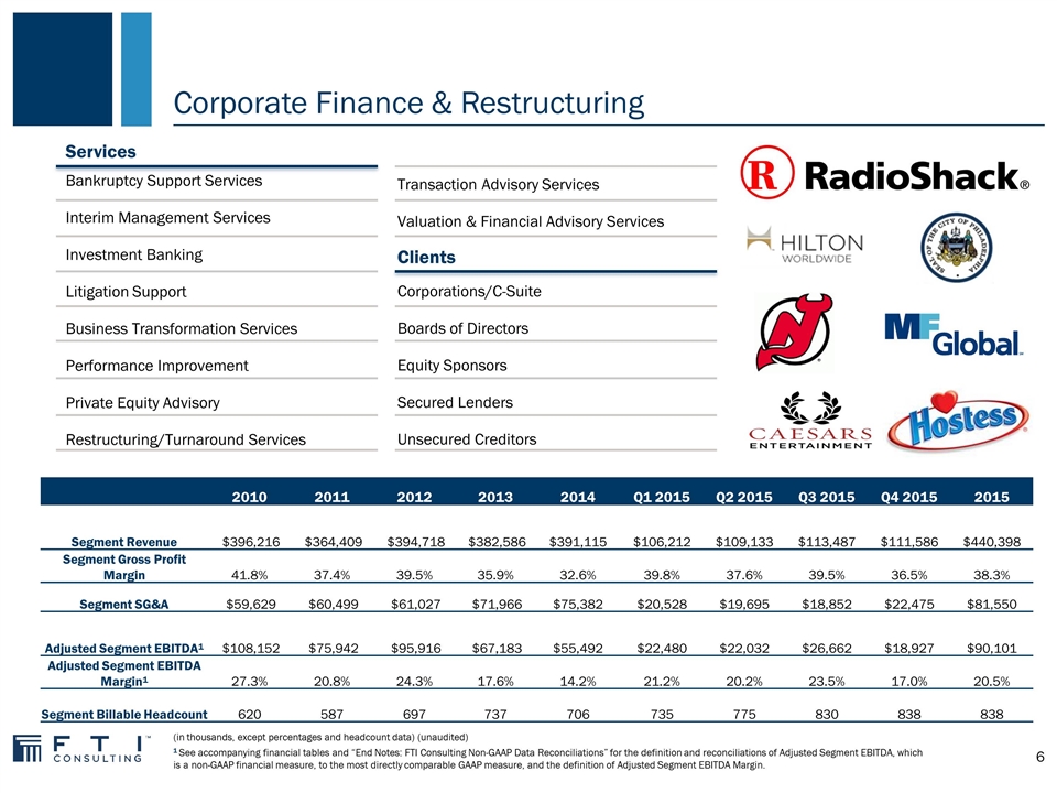 Slide 6