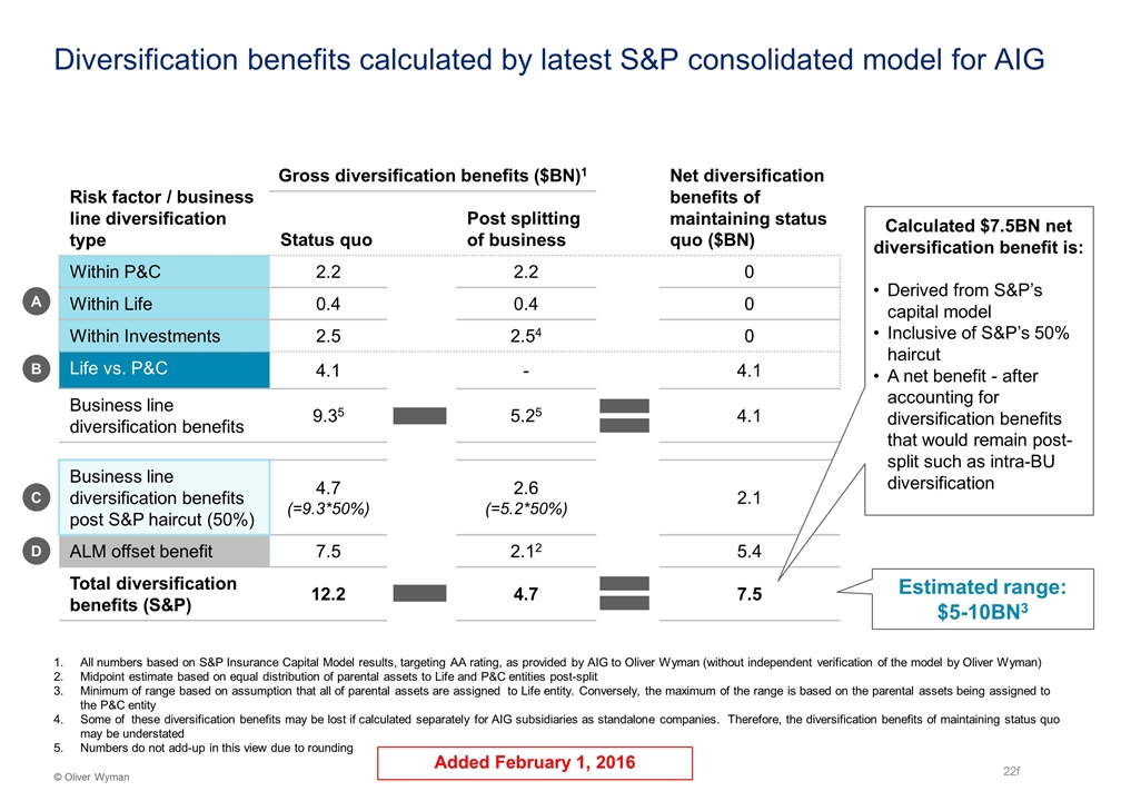 Slide 5