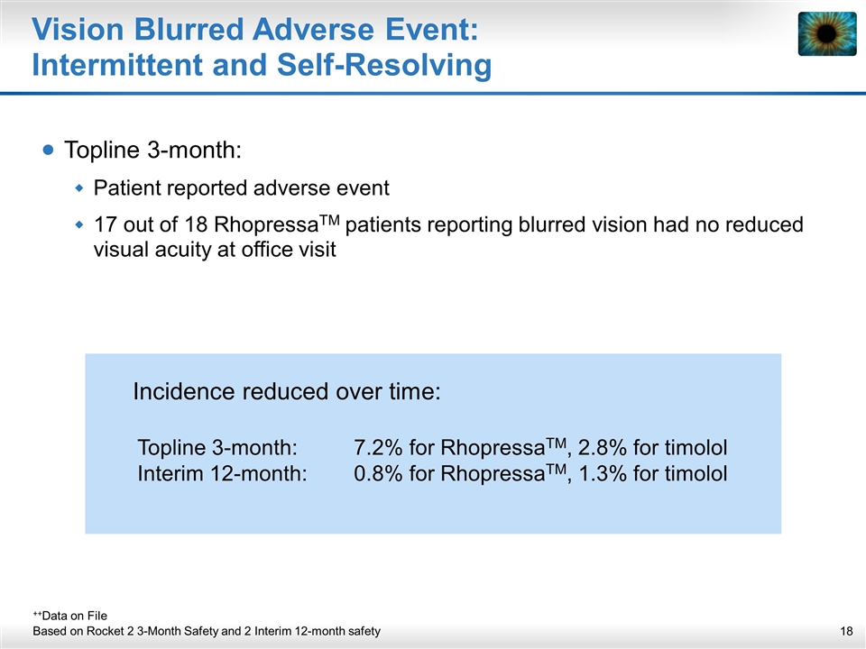 Slide 18