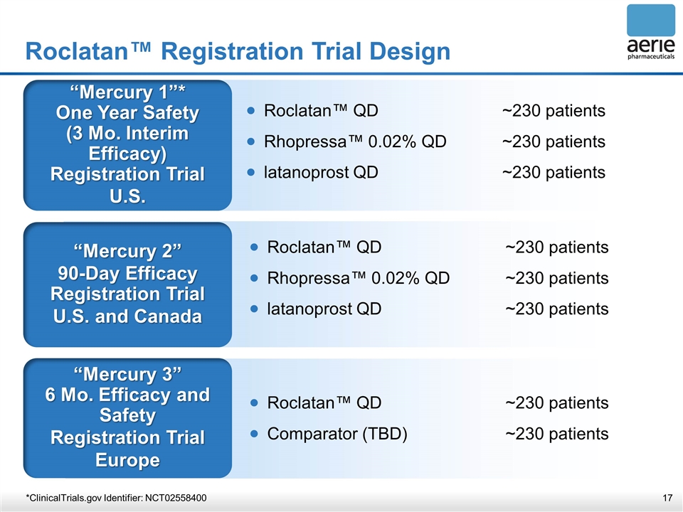 Slide 17