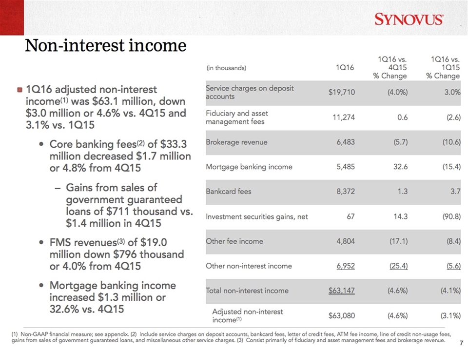 Slide 7