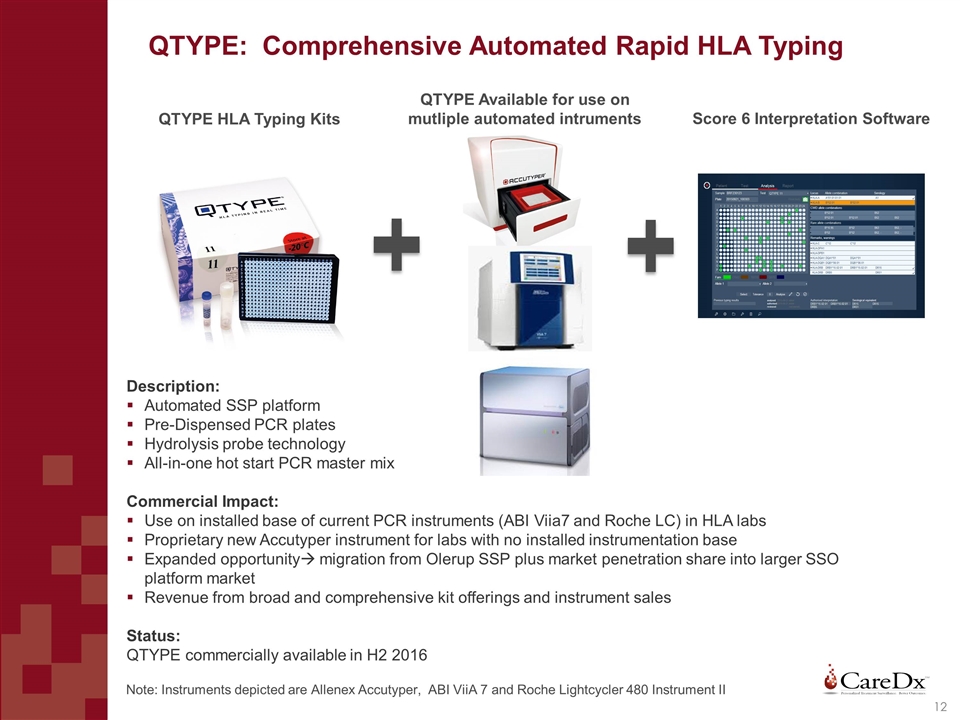 Slide 12