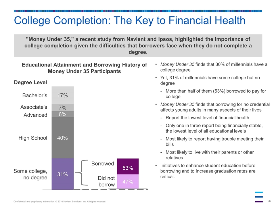 Slide 26