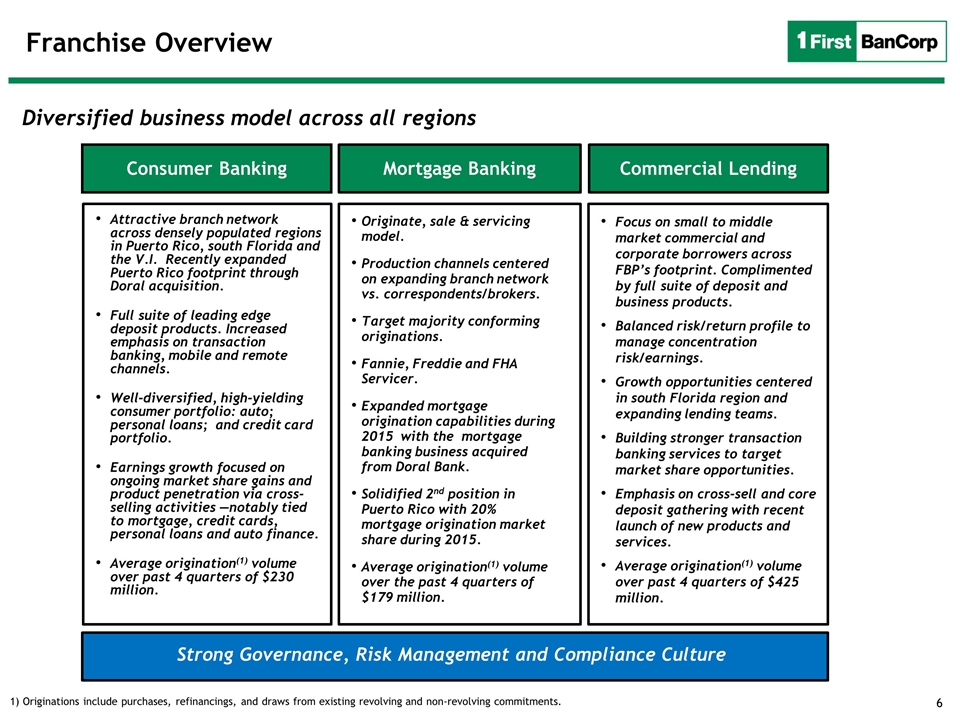 Slide 6