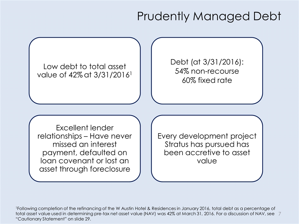 Slide 7