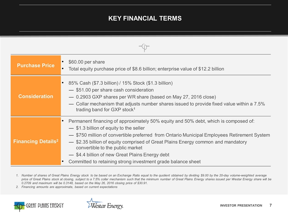 Slide 7