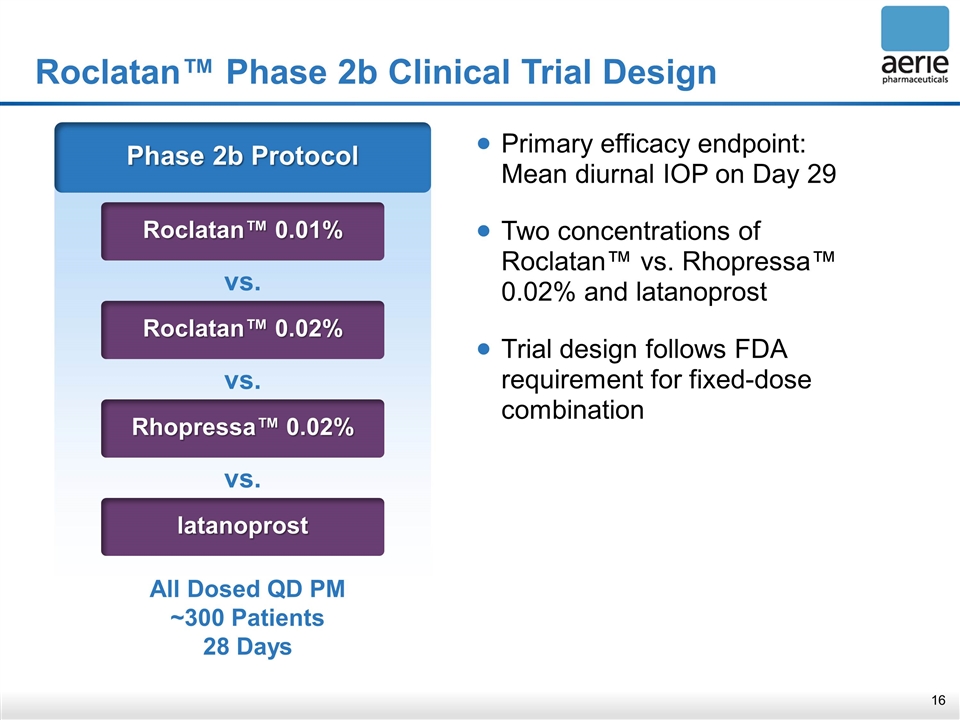 Slide 16