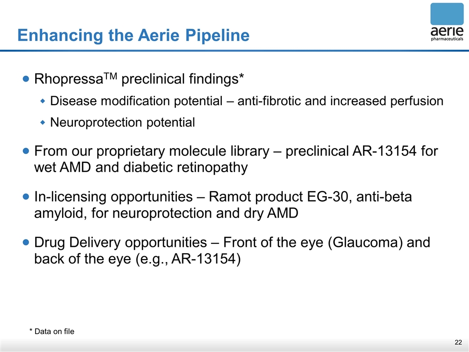 Slide 22