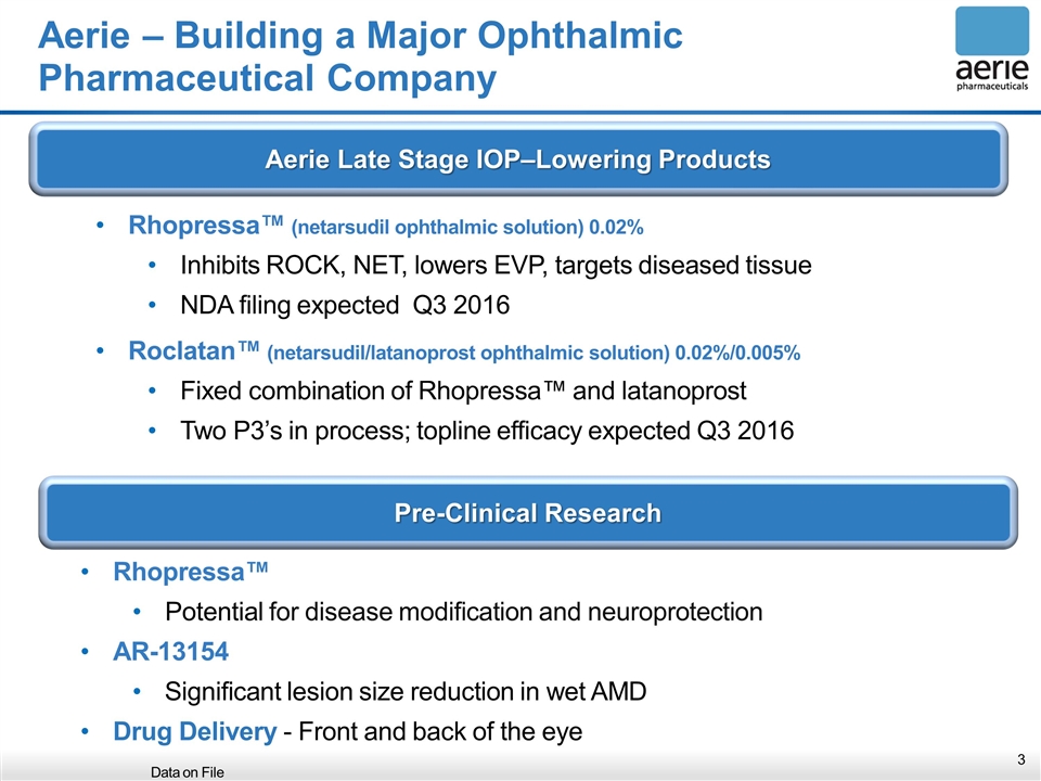 Slide 3