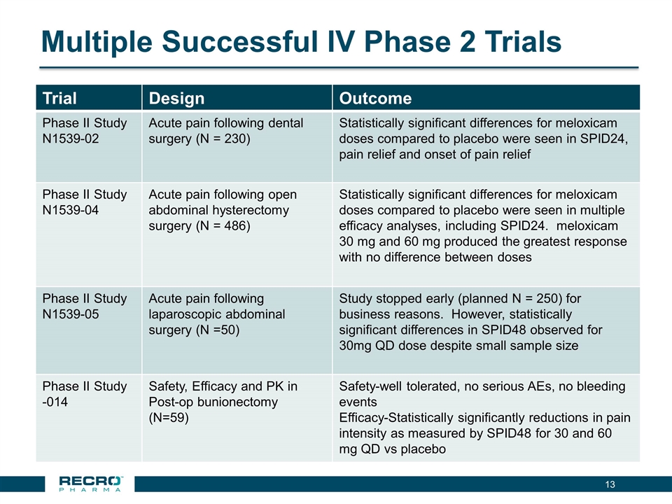 Slide 13