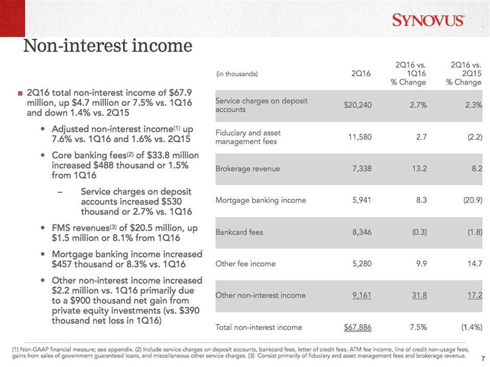 Slide 7