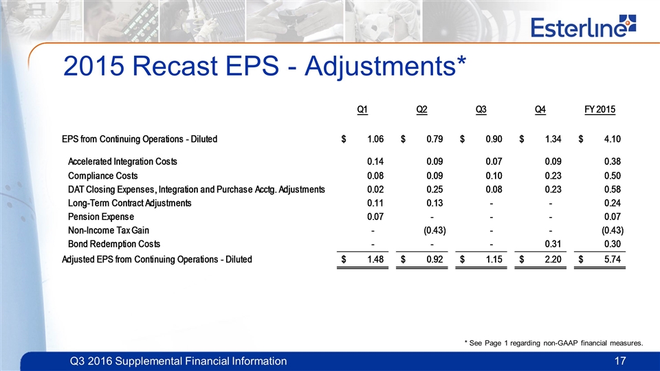 Slide 17